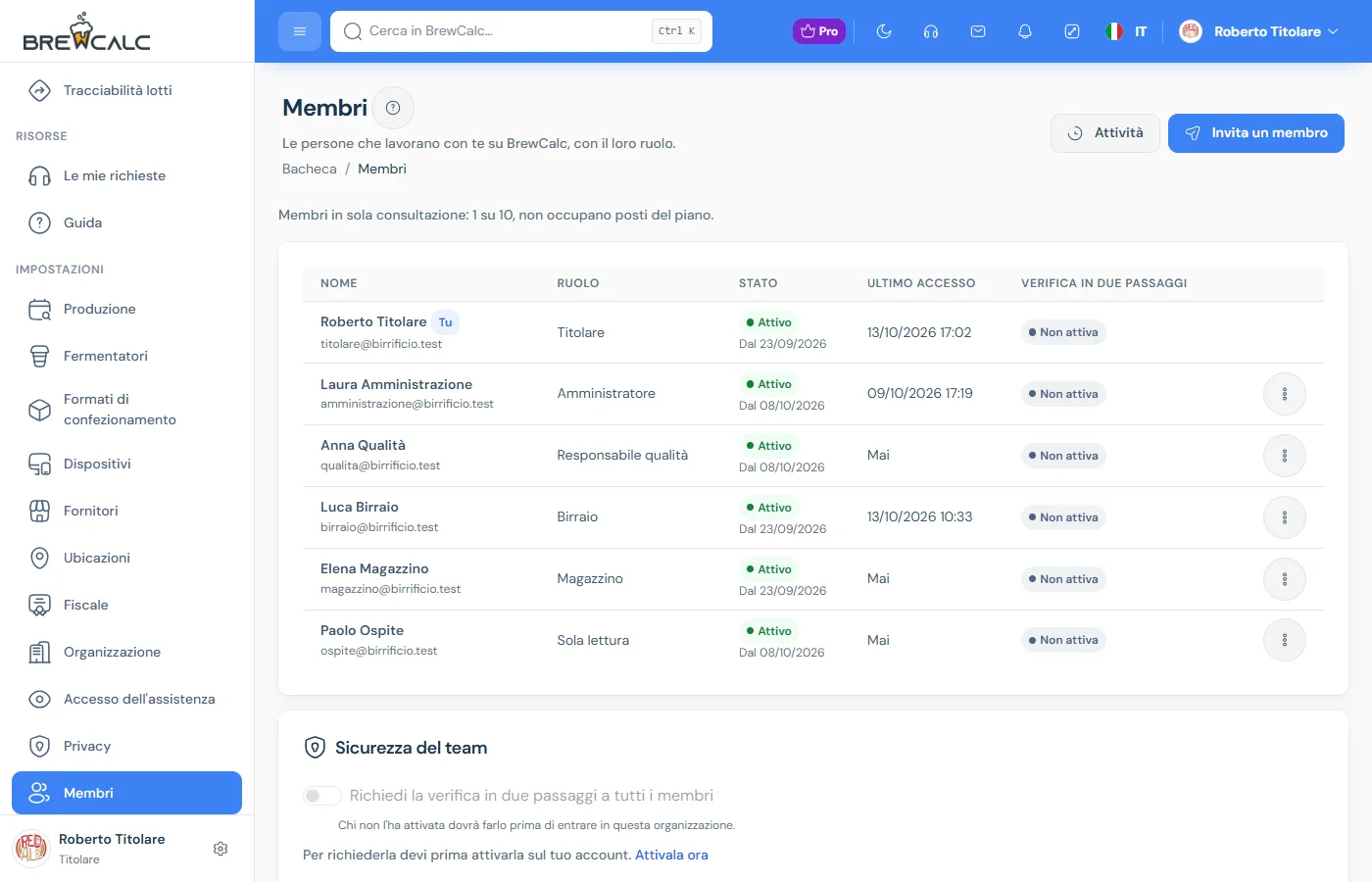 Membri dell’organizzazione con ruolo, stato, ultimo accesso e verifica in due passaggi