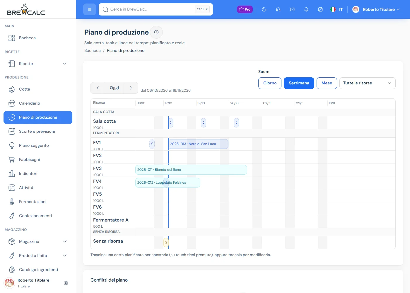 Piano di produzione di BrewCalc: diagramma di Gantt con sala cotta e fermentatori
