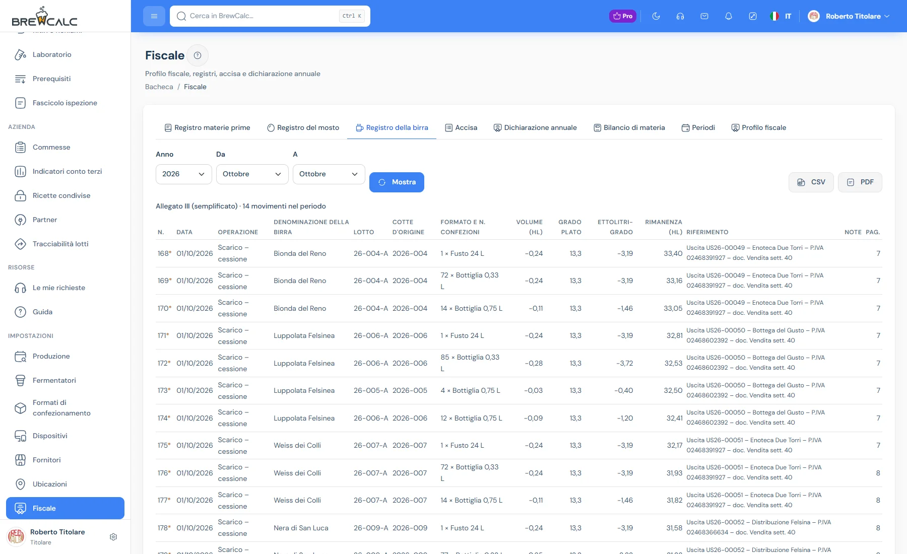 Registro della birra in BrewCalc: movimenti del periodo con volumi, grado Plato, ettolitri-grado e rimanenza